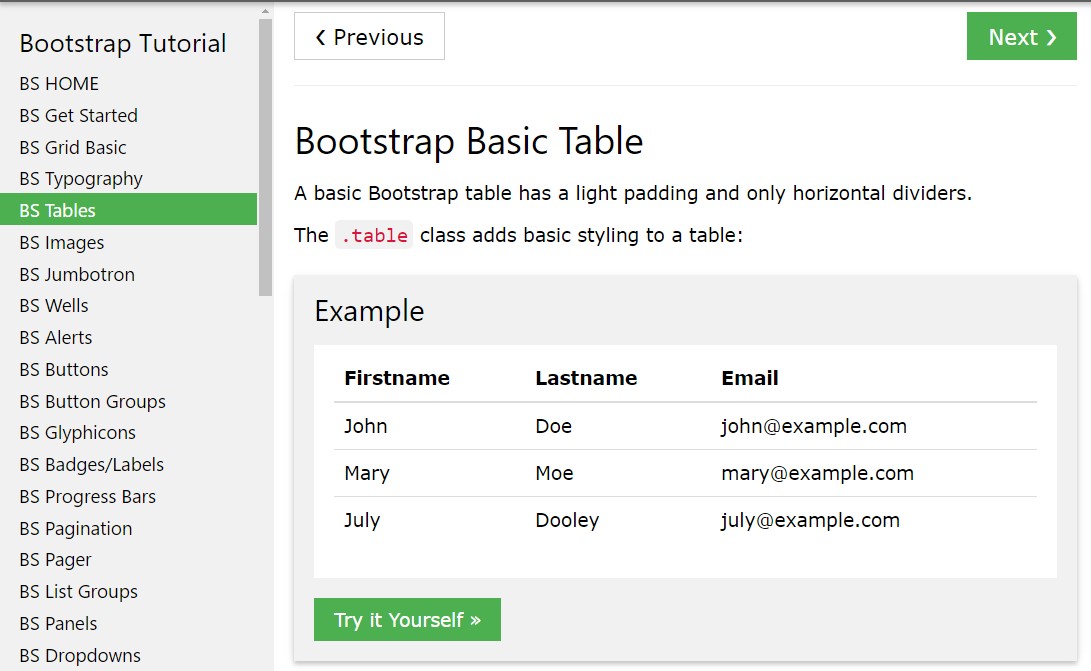 Bootstrap table  information